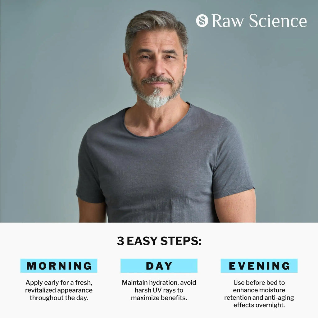 Mens Face Cream Retinol Anti Aging Face Moisturizer with Collagen Acid 1.7 Oz