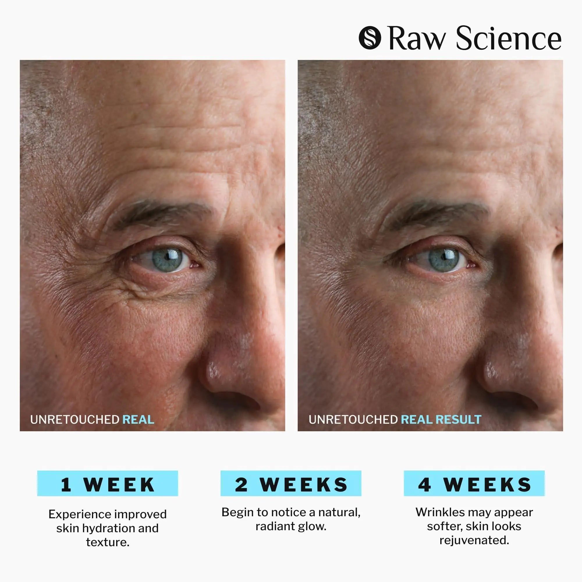 Mens Face Cream Retinol Anti Aging Face Moisturizer with Collagen Acid 1.7 Oz