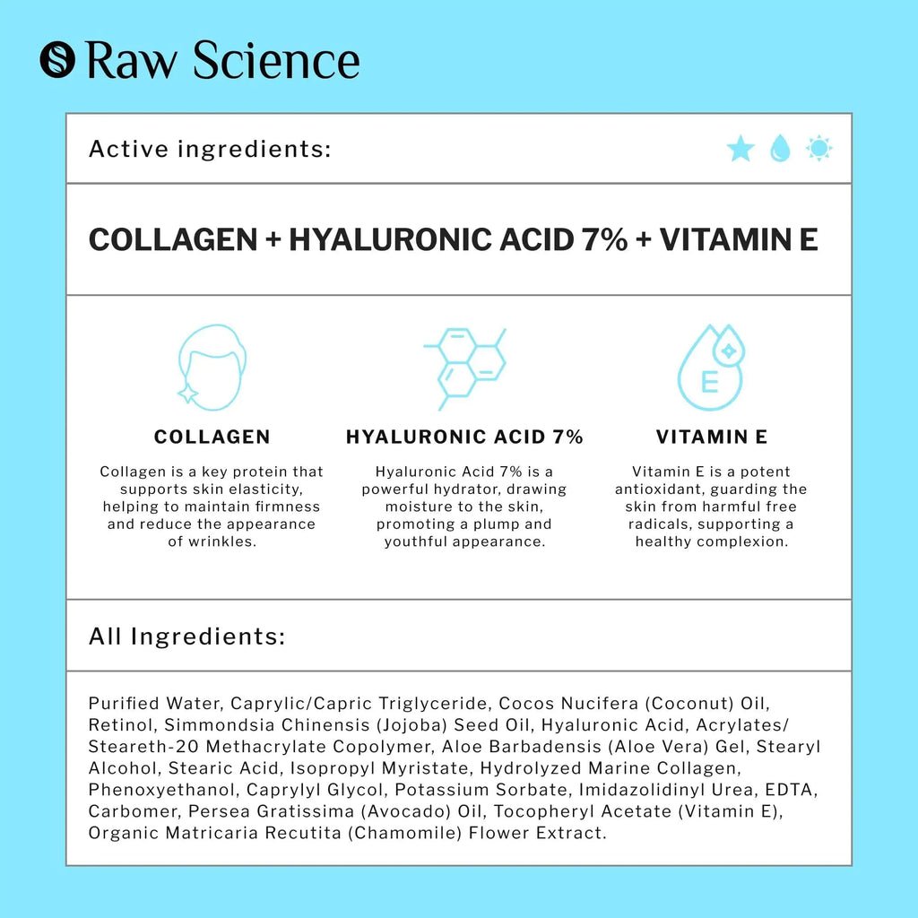 Mens Face Cream Retinol Anti Aging Face Moisturizer with Collagen Acid 1.7 Oz